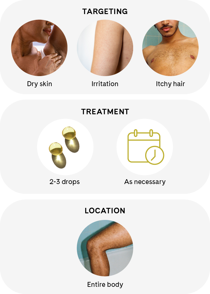 Fur Bath Drops